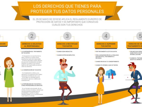 Euriux te ayuda a no figurar en una lista de morosos